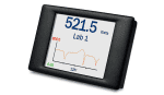 SGD 28-M420 | Display Screen | Display Solutions | Left Angle