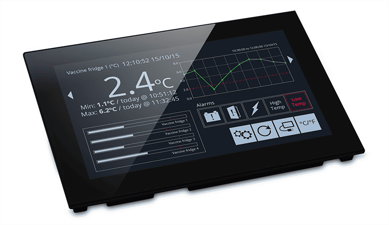 SGD-70-A | Display Screen | Display Solutions | Right Angle